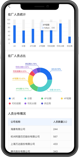 联合利华 应用截图