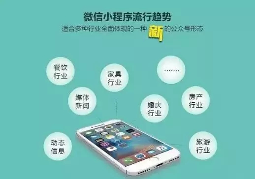 开发一个微信小程序需要多少钱?