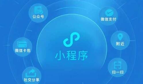 合肥小程序开发